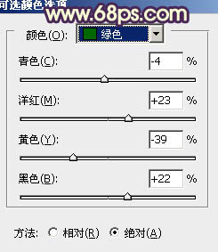 Photoshop给草地人物照片增加淡雅的蓝褐色4