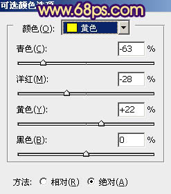 Photoshop给树林人物照片调出黄褐色教程5