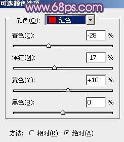 Photoshop调出草原人物照片梦幻的蓝红色4