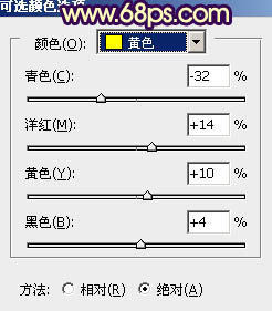 PS打造漂亮的橙黄色秋季人物照片4