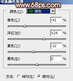 Photoshop打造柔和的暖褐色草地人物照片4