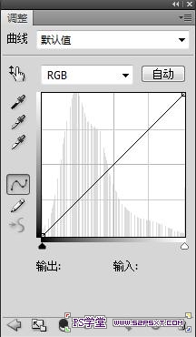 PhotoShop数码照片调色基础：4种基本技巧6