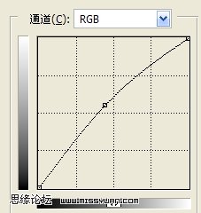 PhotoShop为董洁偏黄照片矫色教程6