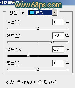 Photoshop给草地人物照片调出暗调橙红色教程5