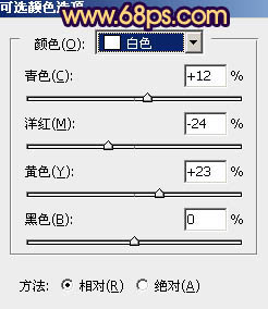 PS制作甜美紫褐色街道人物照片5