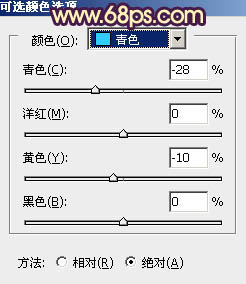 Photoshop给儿童照片加上柔和阳光色技巧5