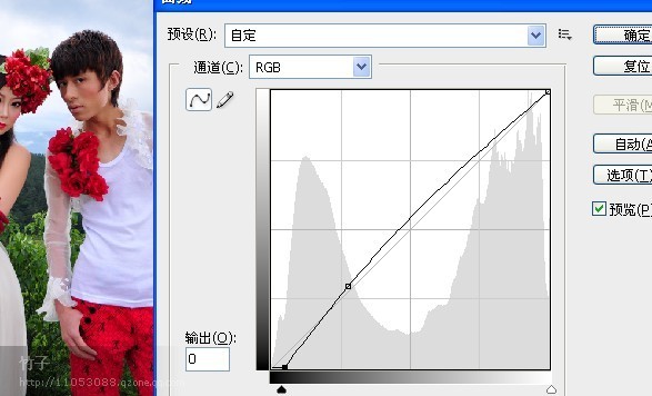 PS影楼后期调色教程：给外景婚片调出清新色调效果3