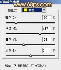 调出外景人物图片流行的黄绿中性色5