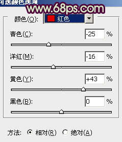 PS给外景人物图片加上流行的日韩淡褐色8