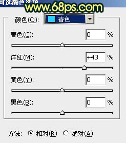 调出树林人物图片柔美的暗青色5