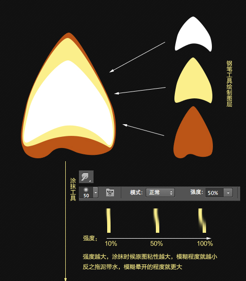 怎么用ps制作火焰字2