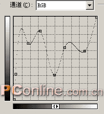 ps打造彩色质感玻璃字技巧5