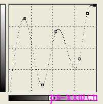 PS制作卡通条纹文字教程6