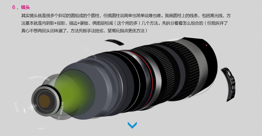 PS绘制佳能6D相机11