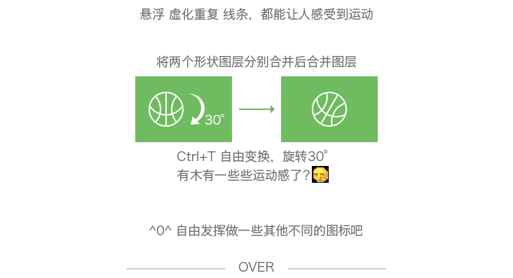 PS线性图标基础22