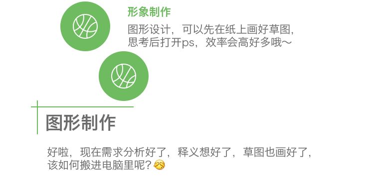 PS线性图标基础3