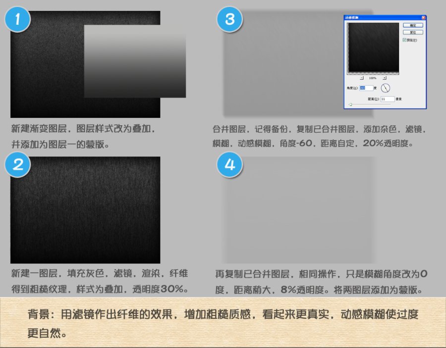 Photoshop制作立体质感的短信APP图标4