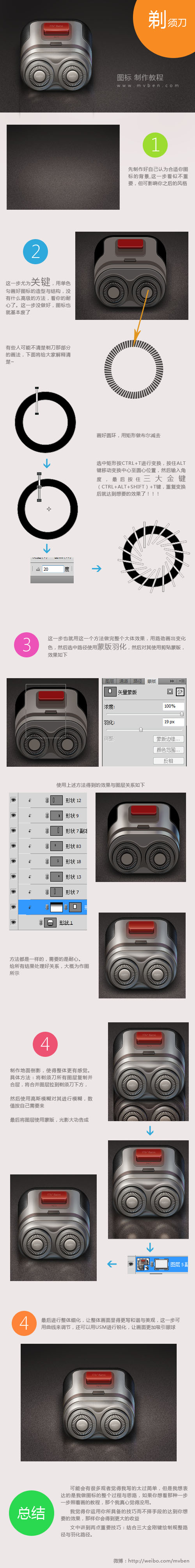 PS鼠绘剃须刀图标1