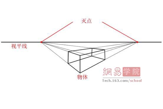 Photoshop绘制逼真的电动剃须刀6