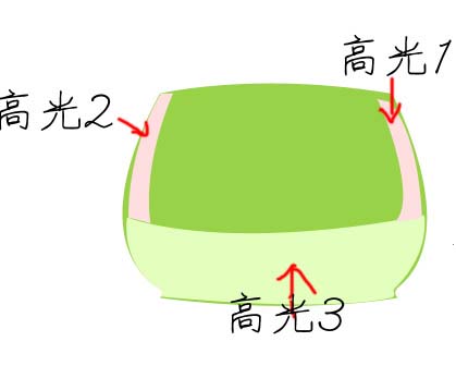 PS绘制绿色小罐子4