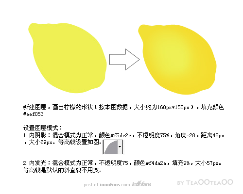 PS画一个超写实柠檬2