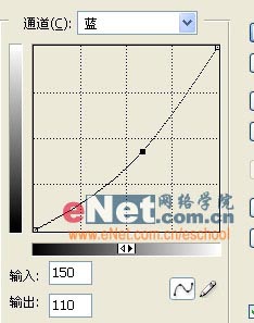 用PS合成蒙娜丽莎换脸术详解12