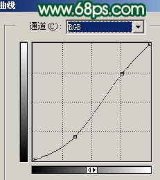 PS艺术照处理：打造一只绿色的蝴蝶精灵5