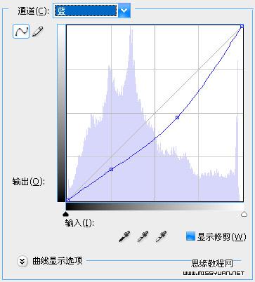 用PS合成等待的乡村女孩17