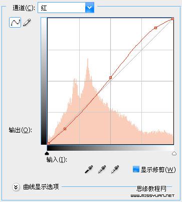 用PS合成等待的乡村女孩15