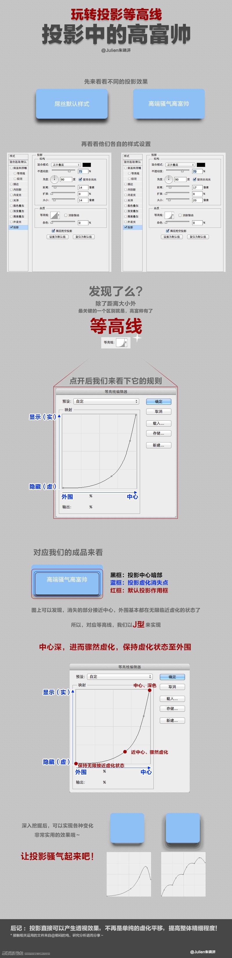 详细解析PS图层样式中的投影和等高线1