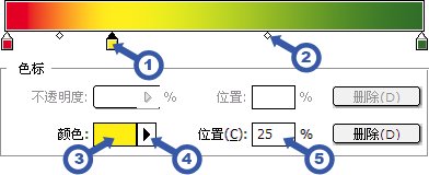 自定义渐变4