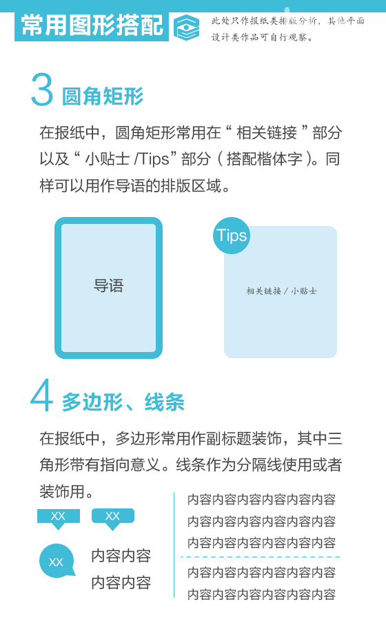 PS文字排版基础教程10