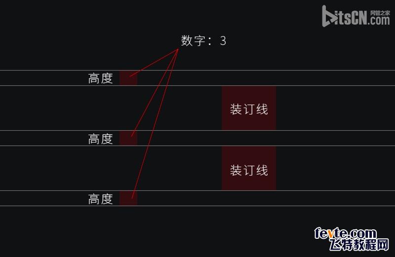 Photoshop那些你所不知道的冷知识汇总8