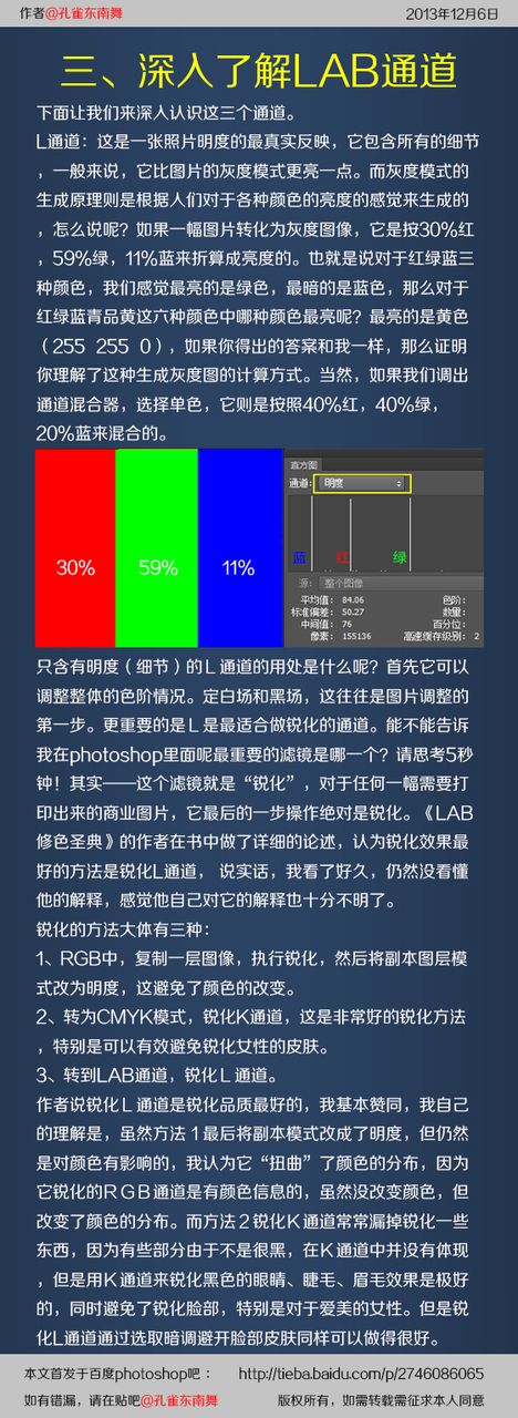 Photoshop详细详细解析色彩模式和调色原理5