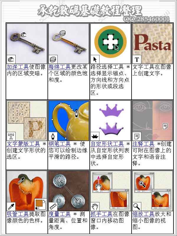 ps新手入门工具使用方法及操作图解篇5