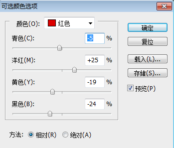 PS和SAI把照片制作成卡通效果7