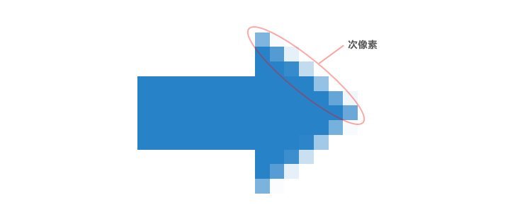 利用PS CS6的新功能保持ICON细节饱满完美2