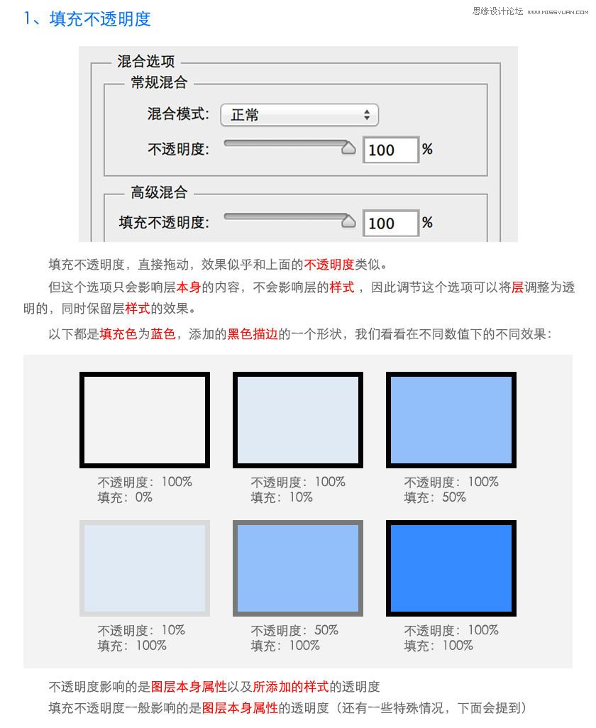 PS图层样式中的混合模式参数2