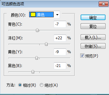 PS和SAI把照片制作成卡通效果6