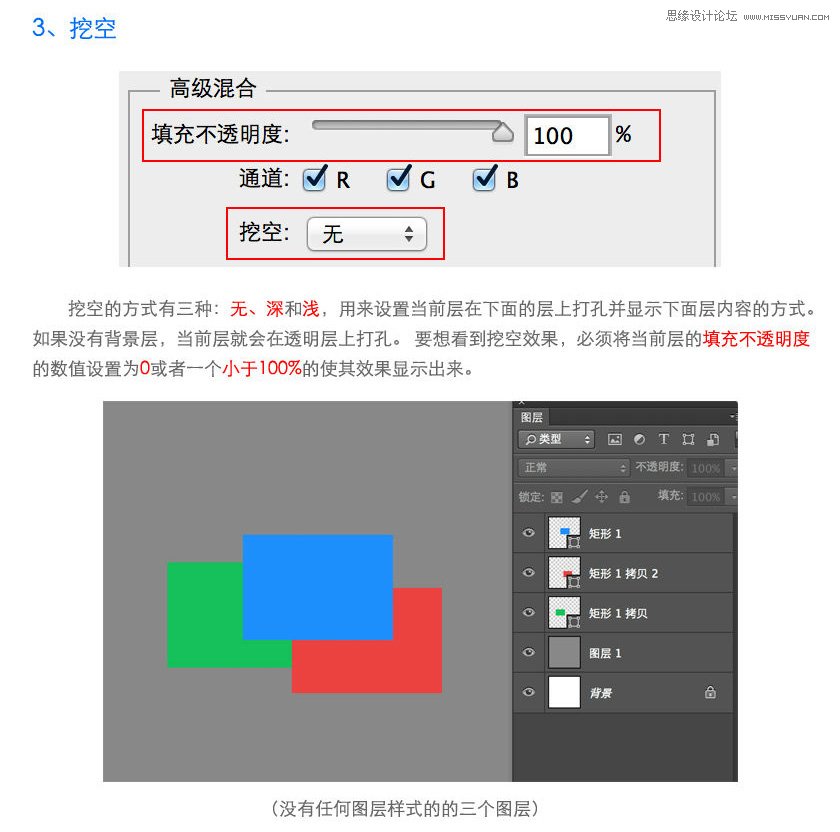 PS图层样式中的混合模式参数6