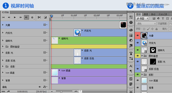 Photoshop使用时间轴制作炫酷动画12