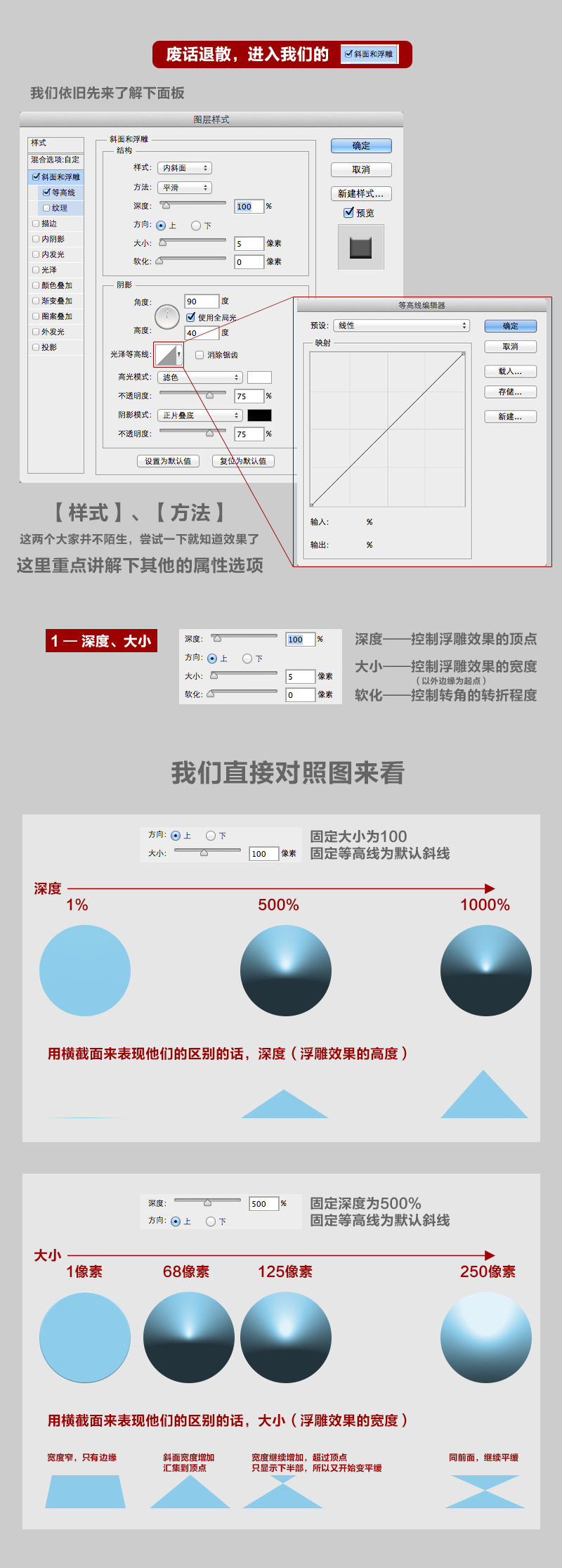 Photoshop详细解析斜面浮雕和等高线原理3