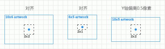 详细解析如何在PS中保持像素的完美7