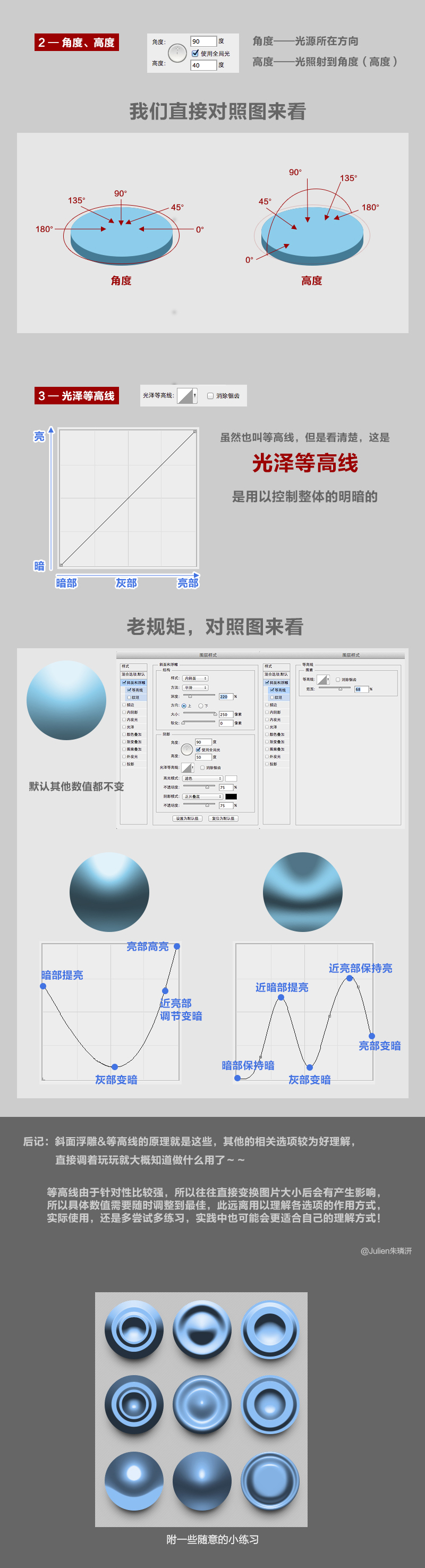 Photoshop详细解析斜面浮雕和等高线原理4