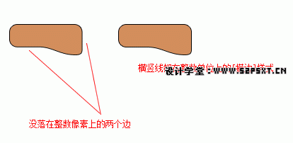 photoshop操作中常见的锯齿问题15