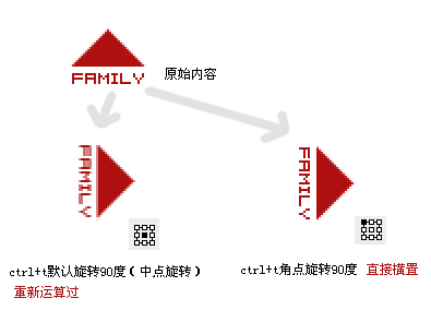 常见的锯齿产生原因及去除办法5