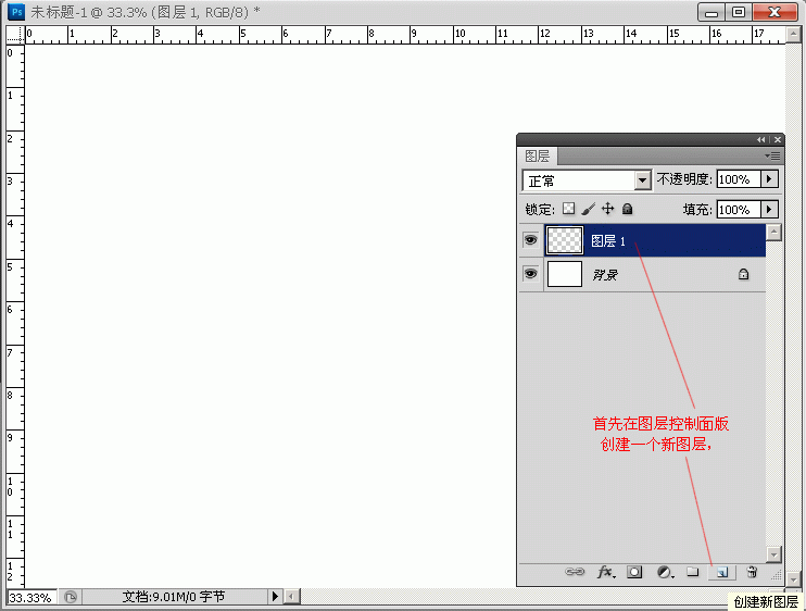 PS均匀排列多张照片的方法教程3