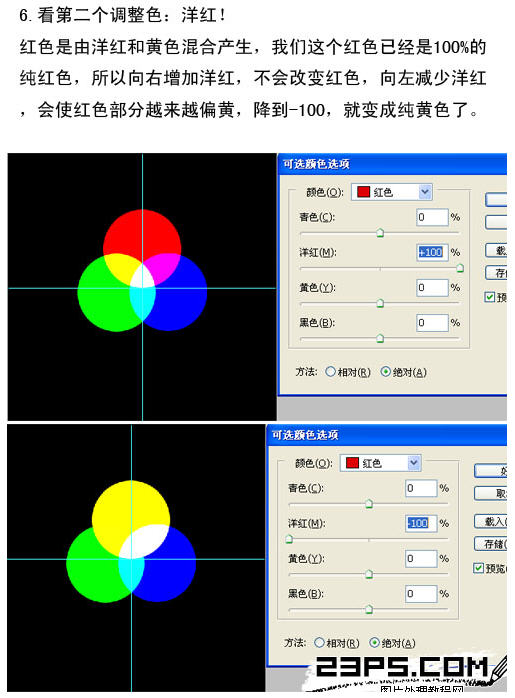 Photoshop可选颜色原理详解7