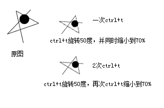 常见的锯齿产生原因及去除办法2