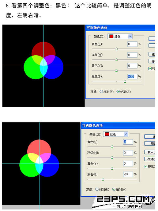 Photoshop可选颜色原理详解9